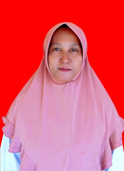 FARIDATUZZUHRA, S.Pd.SD